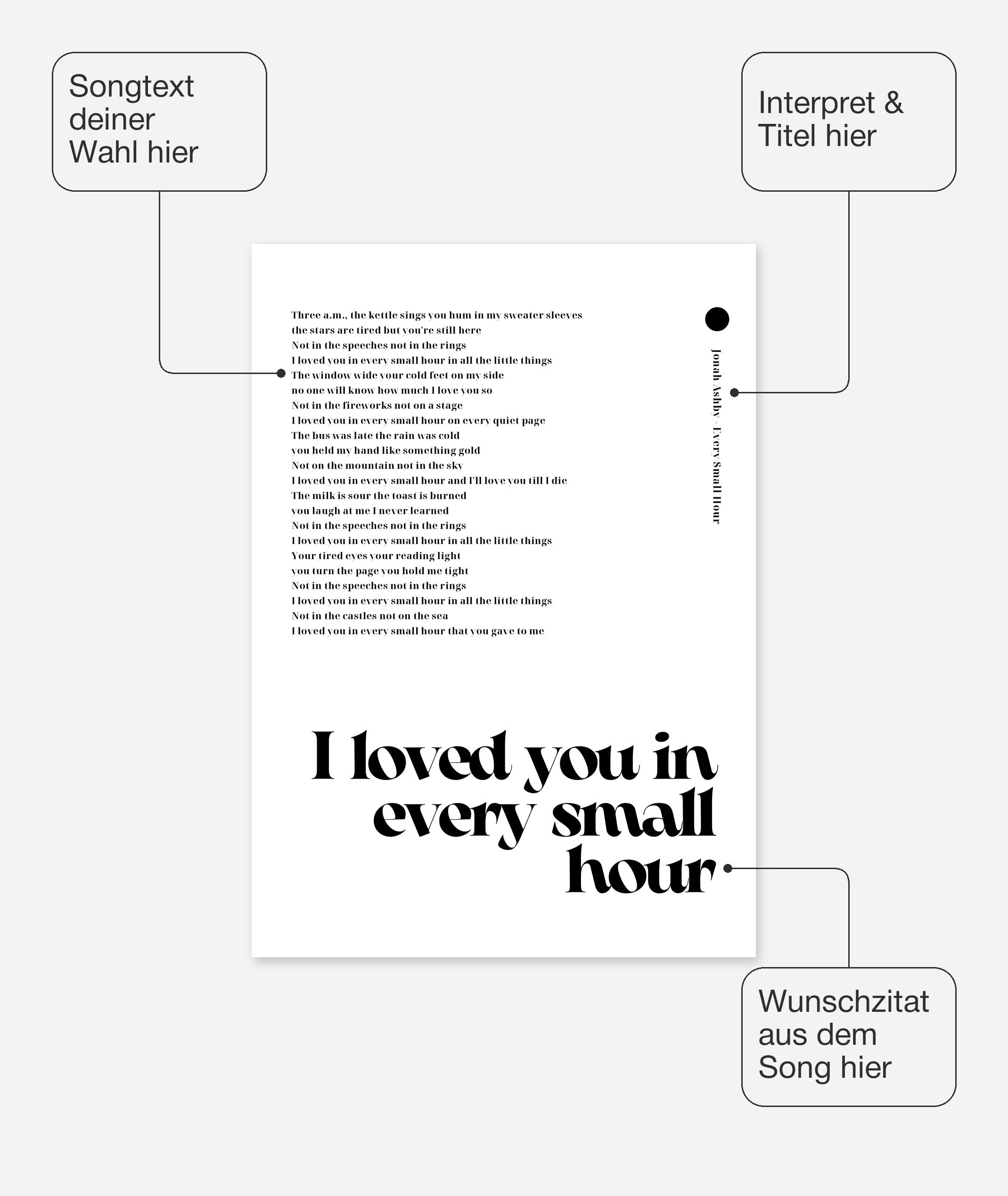 Personalisiertes Songtext-Poster mit Wunschzitat, Design 6 – Songtext, Zitat, Interpret und Titel frei wählbar