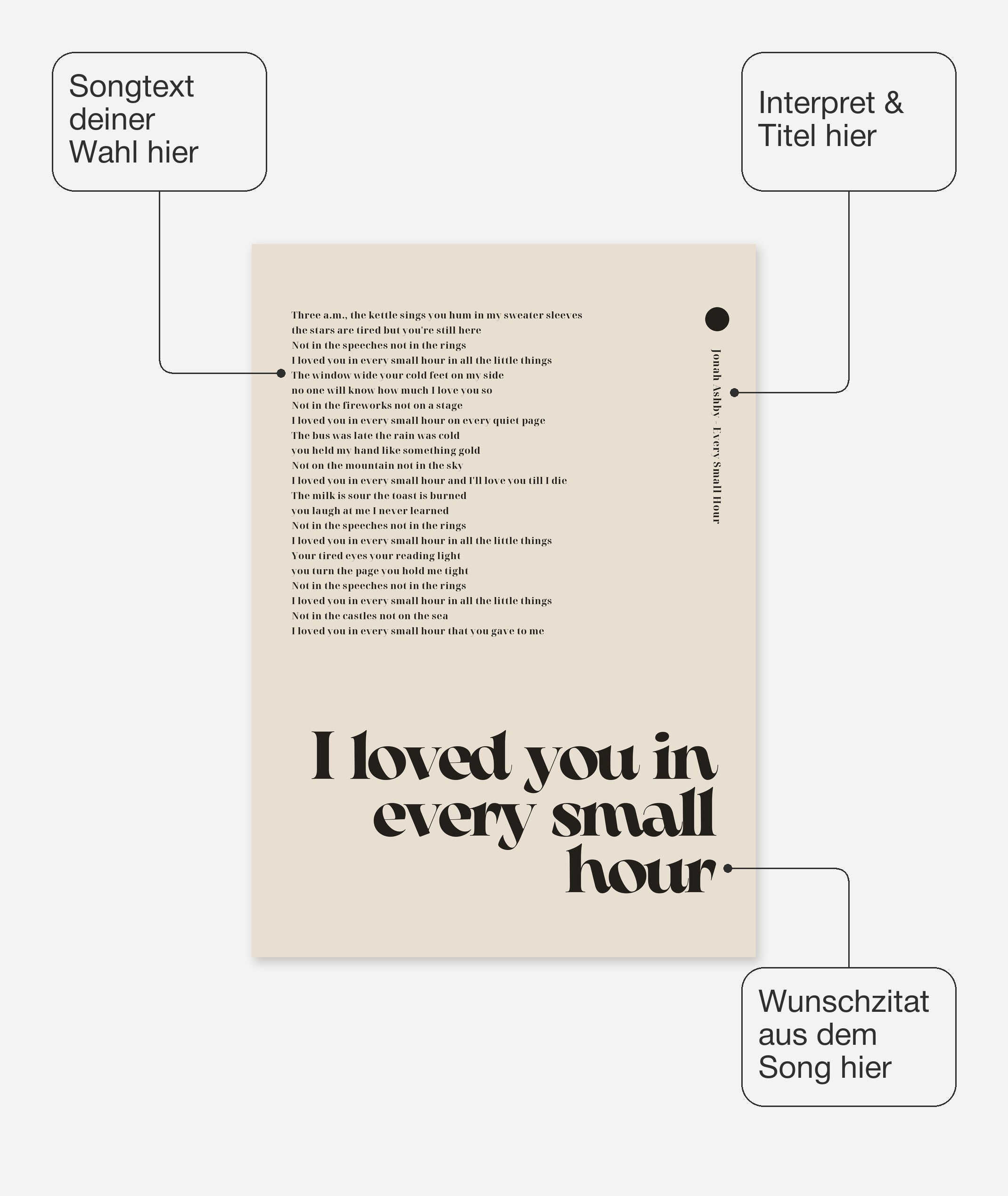 Songtext mit Zitat Poster 6 – Felder frei wählbar