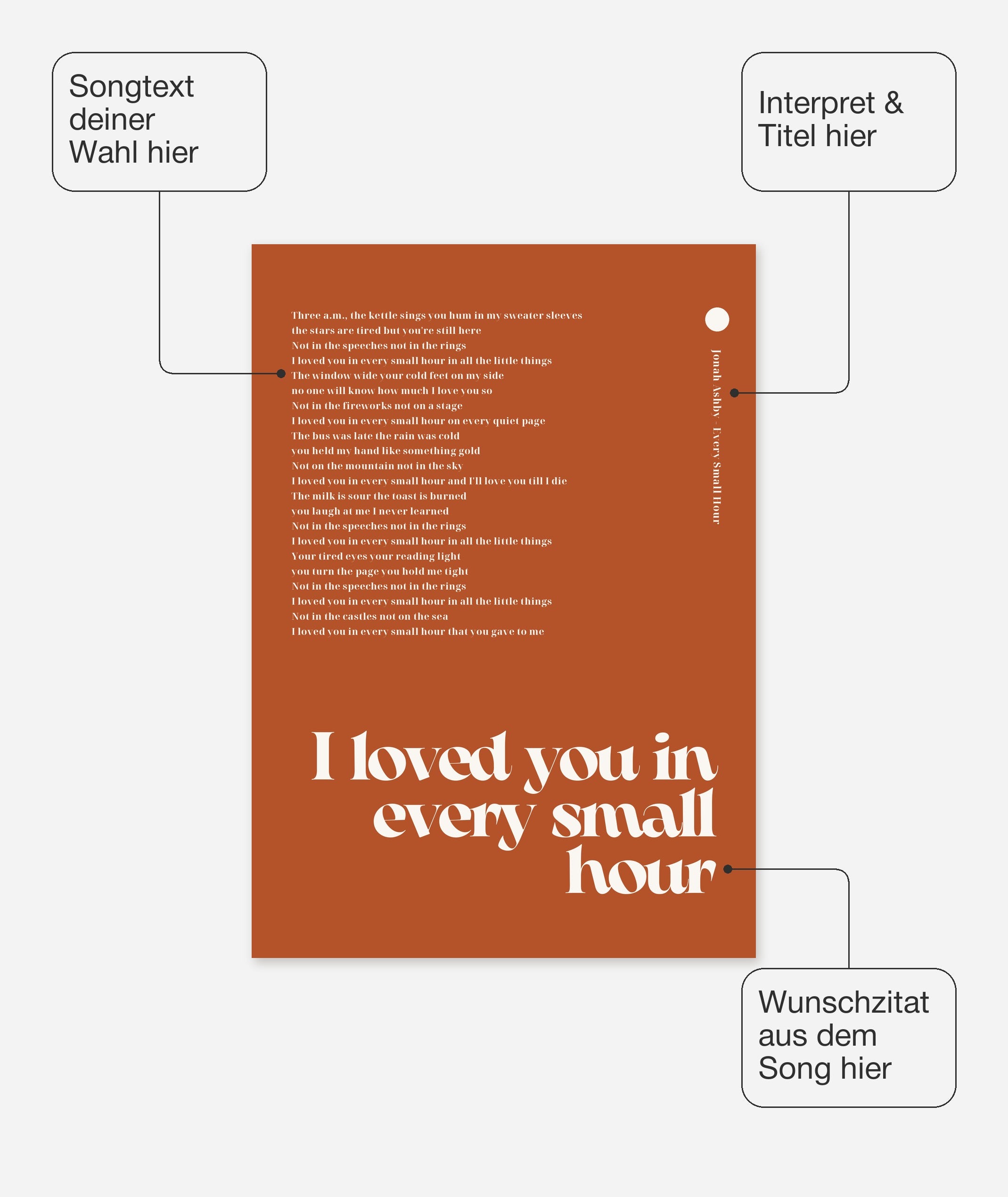 Songtext mit Zitat Poster 6 – Felder frei wählbar