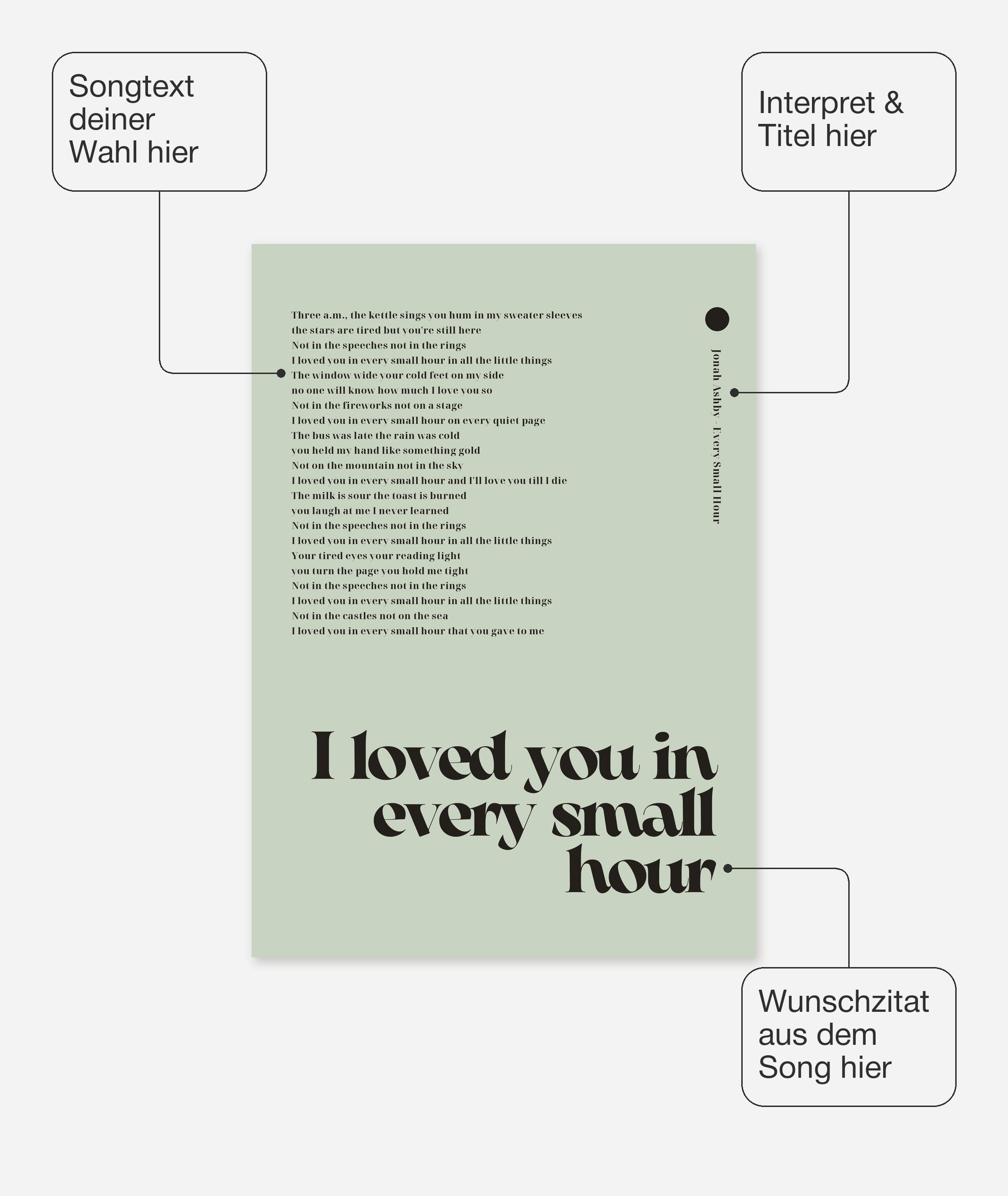 Songtext mit Zitat Poster 6 – Felder frei wählbar