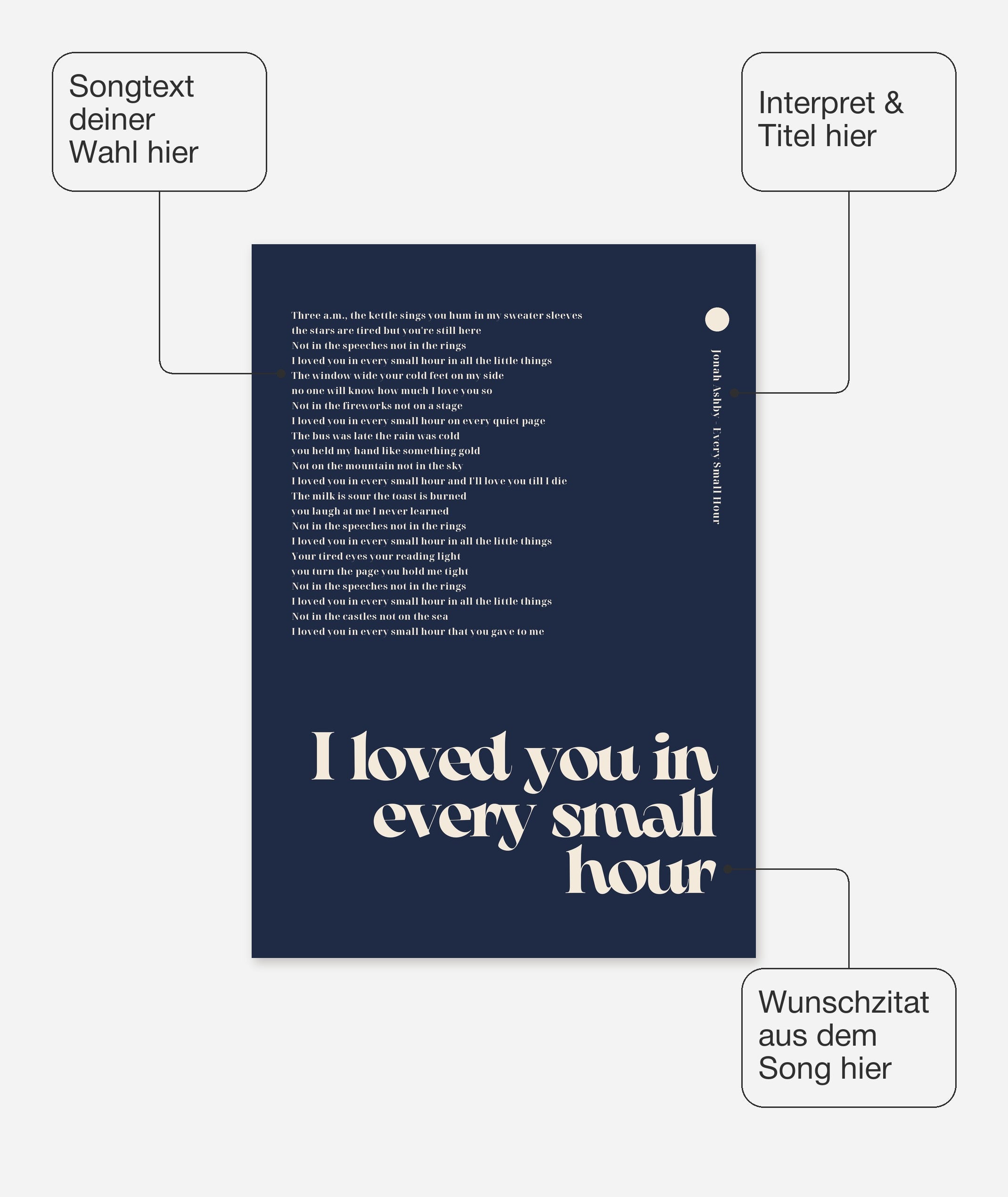 Songtext mit Zitat Poster 6 – Felder frei wählbar