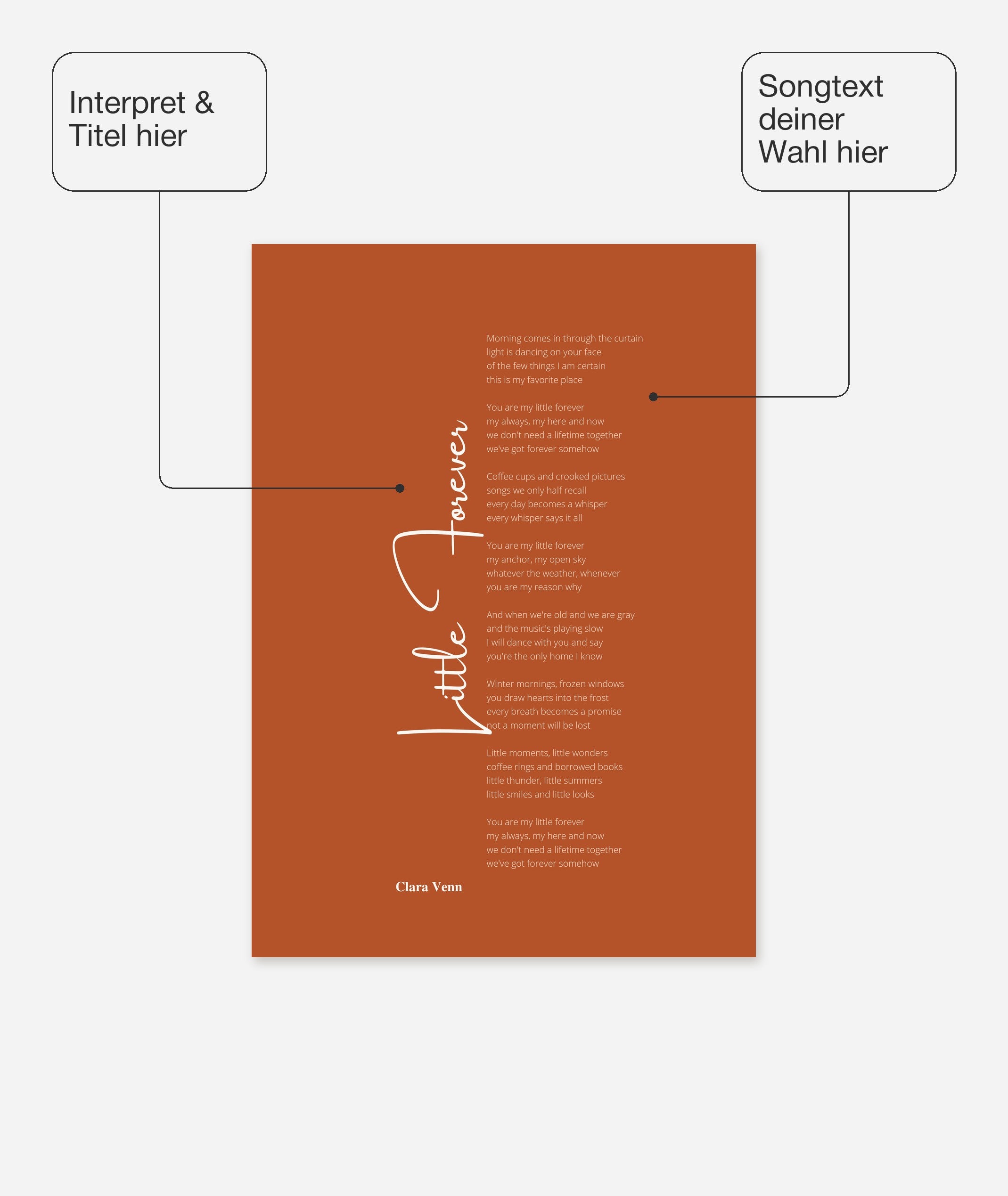 Songtext Poster 5 – Felder frei wählbar