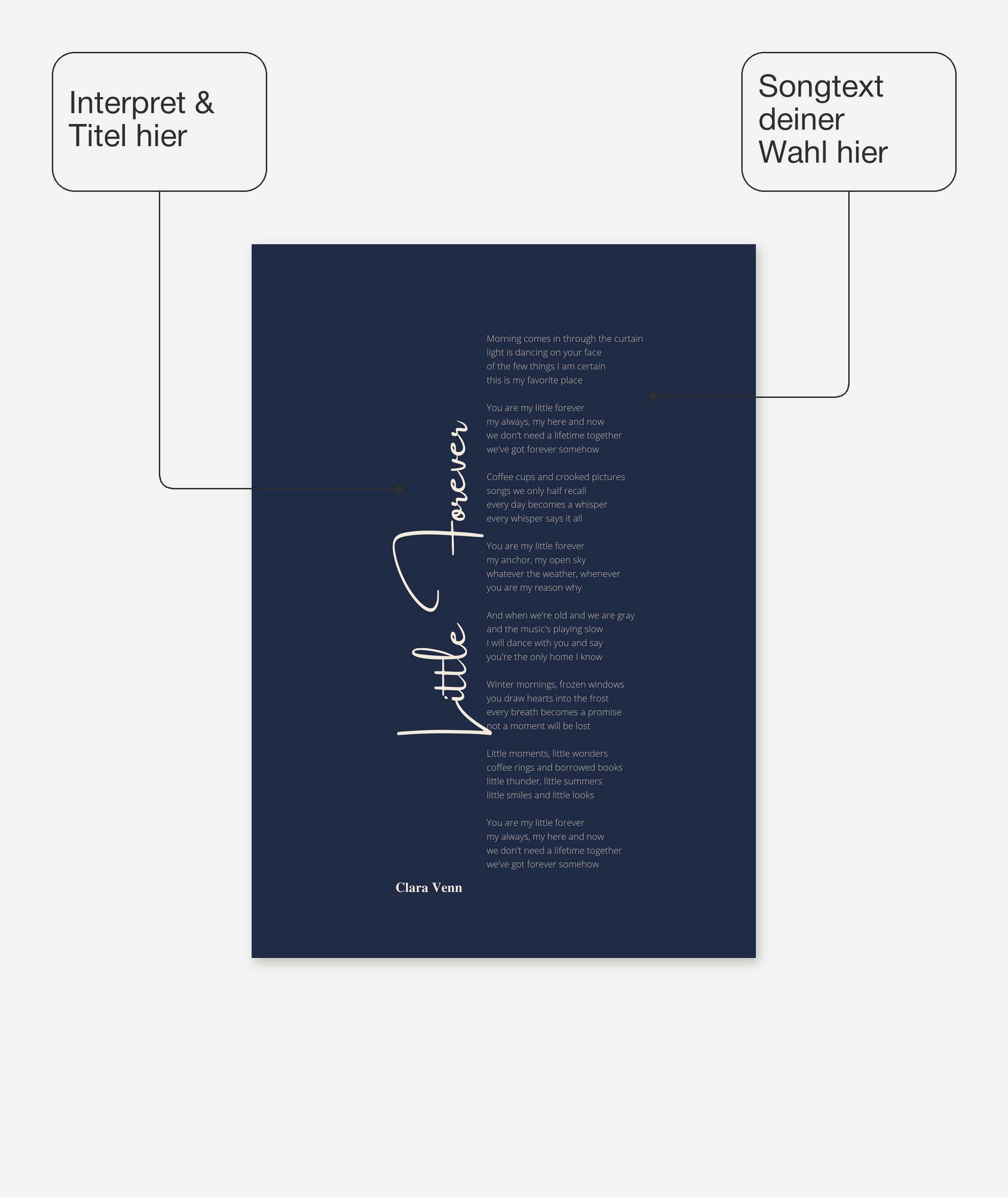 Songtext Poster 5 – Felder frei wählbar