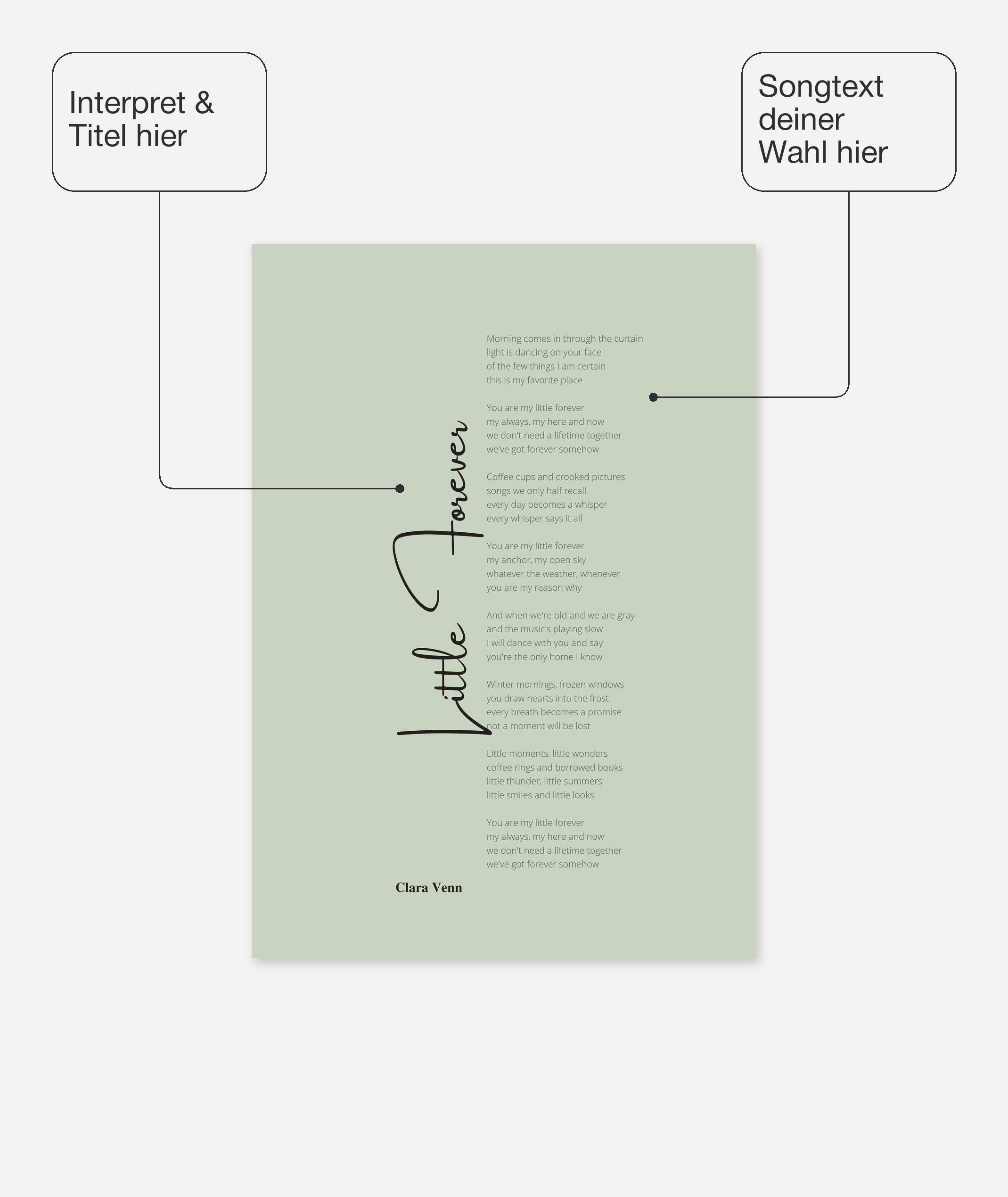 Songtext Poster 5 – Felder frei wählbar