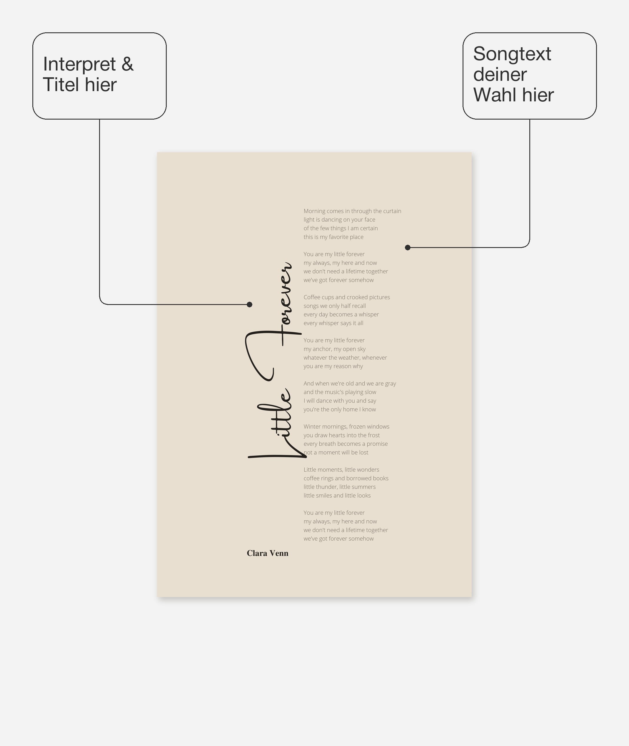 Songtext Poster 5 – Felder frei wählbar