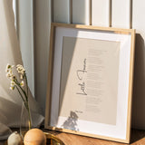 Songtext Poster 5 – Raumansicht